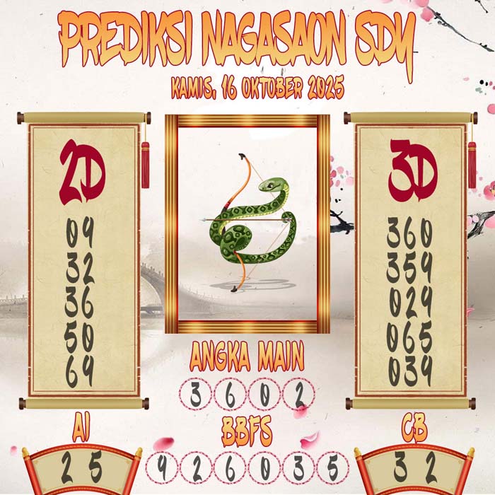 Prediksi Nagasaon SDY