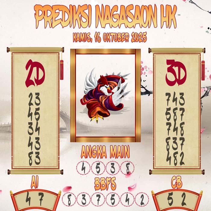 Prediksi Nagasaon HK