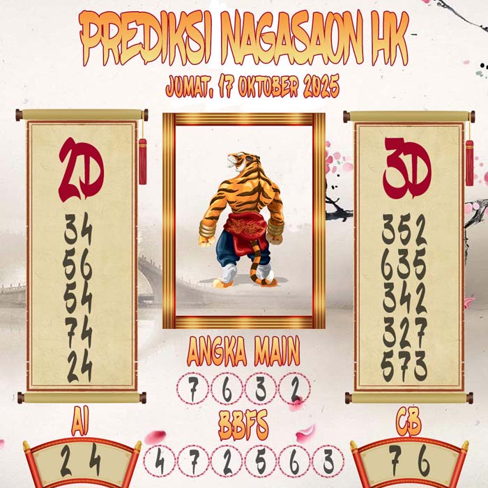 Prediksi Nagasaon HK