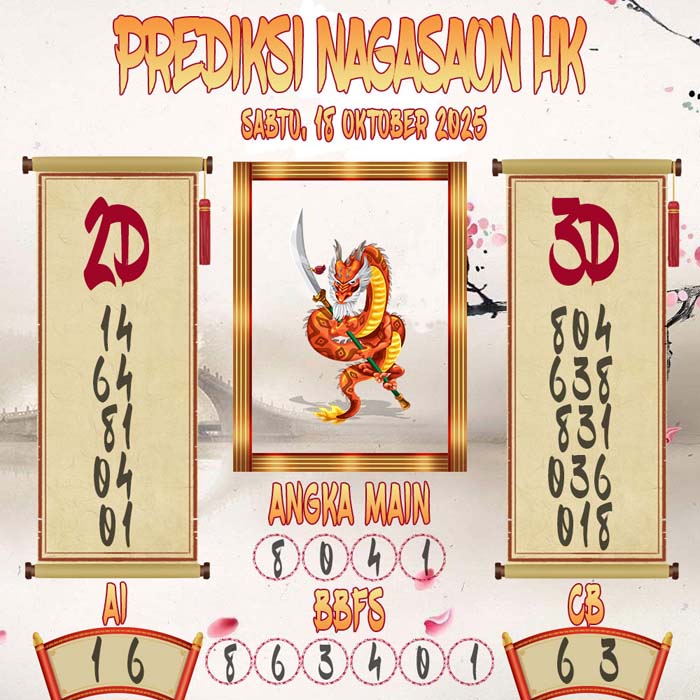 Prediksi Nagasaon HK