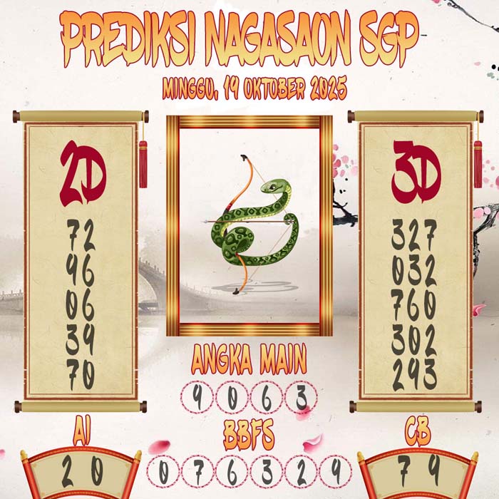 Prediksi Nagasaon SGP