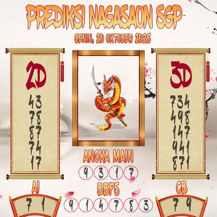Prediksi Nagasaon SGP