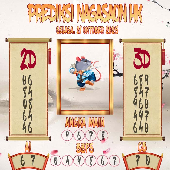Prediksi Nagasaon HK