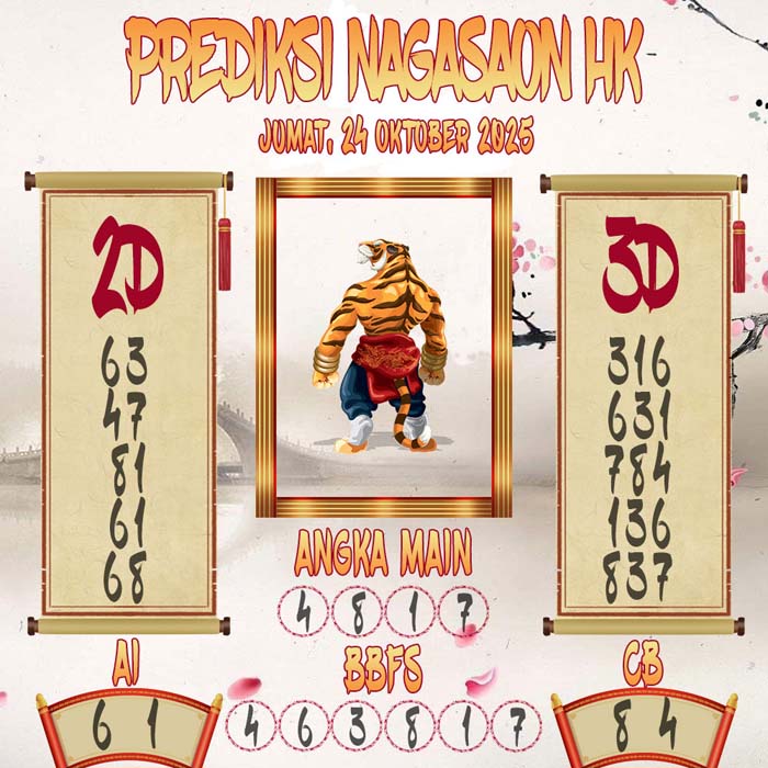 Prediksi Nagasaon HK