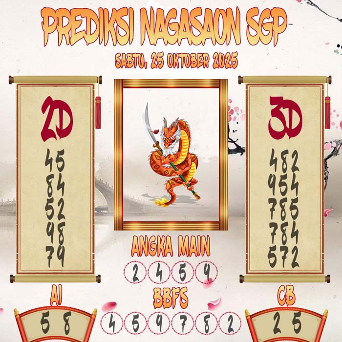 Prediksi Nagasaon SGP