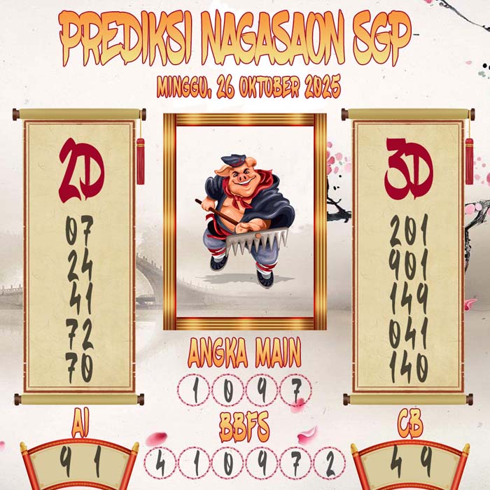 Prediksi Nagasaon SGP