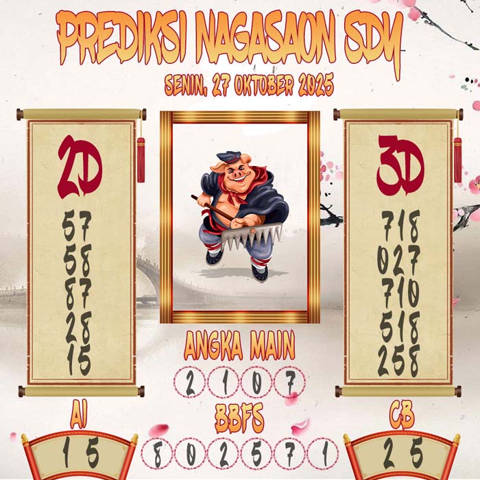 Prediksi Nagasaon SDY