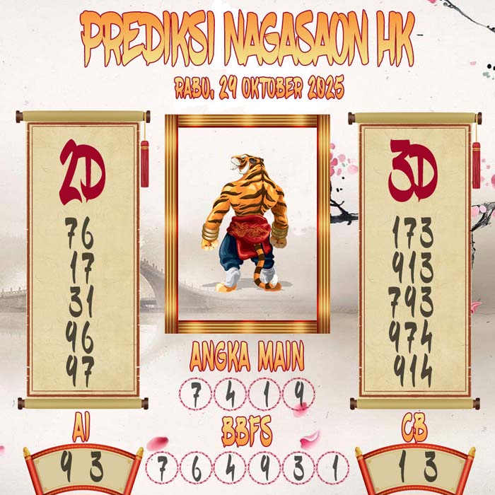Prediksi Nagasaon HK