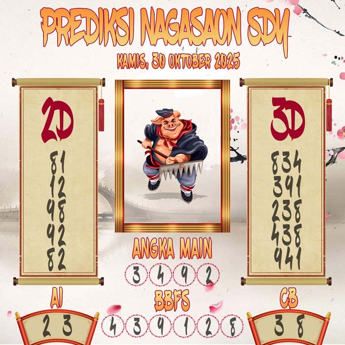 Prediksi Nagasaon SDY