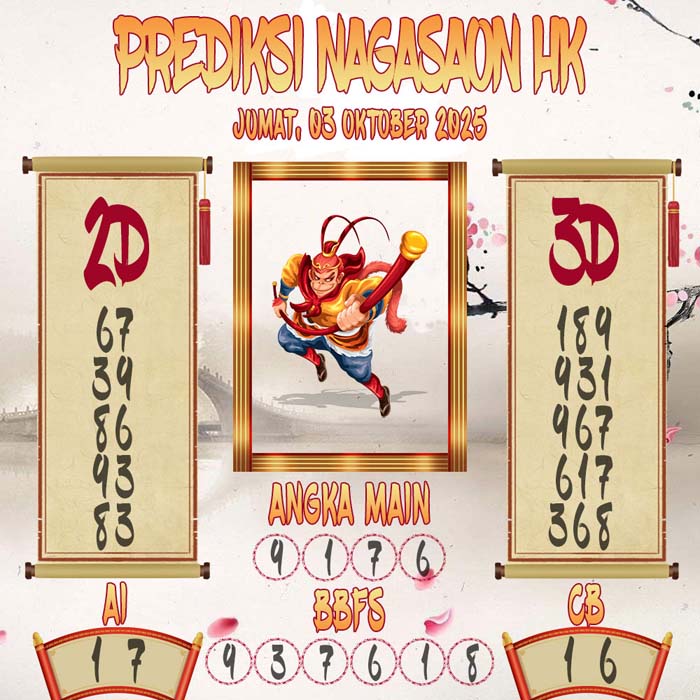 Prediksi Nagasaon HK