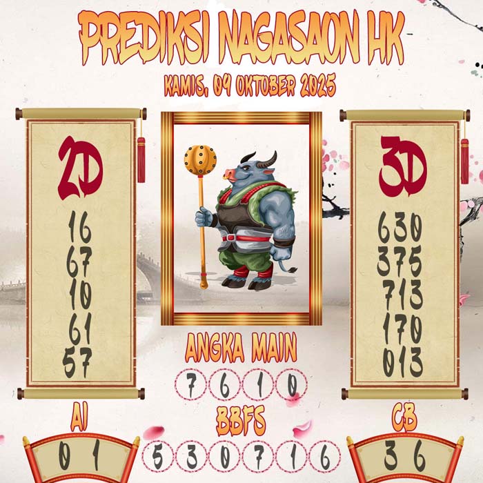 Prediksi Nagasaon HK