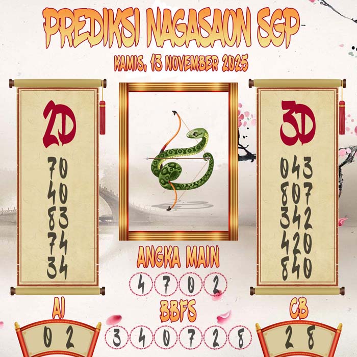 Prediksi Nagasaon SGP