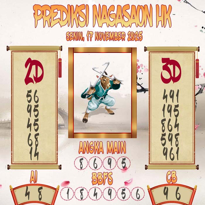 Prediksi Nagasaon HK