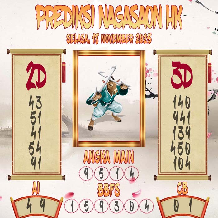 Prediksi Nagasaon HK