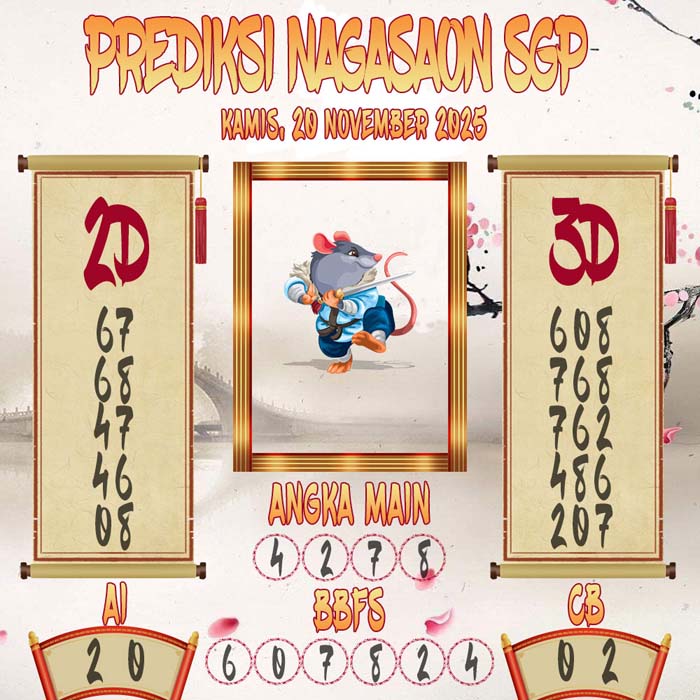 Prediksi Nagasaon SGP