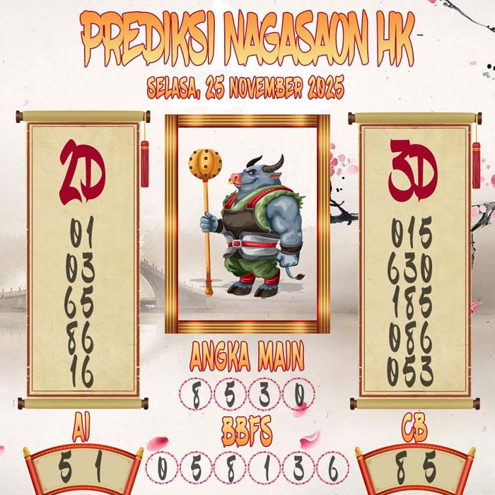 Prediksi Nagasaon HK