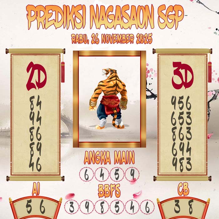 Prediksi Nagasaon SGP