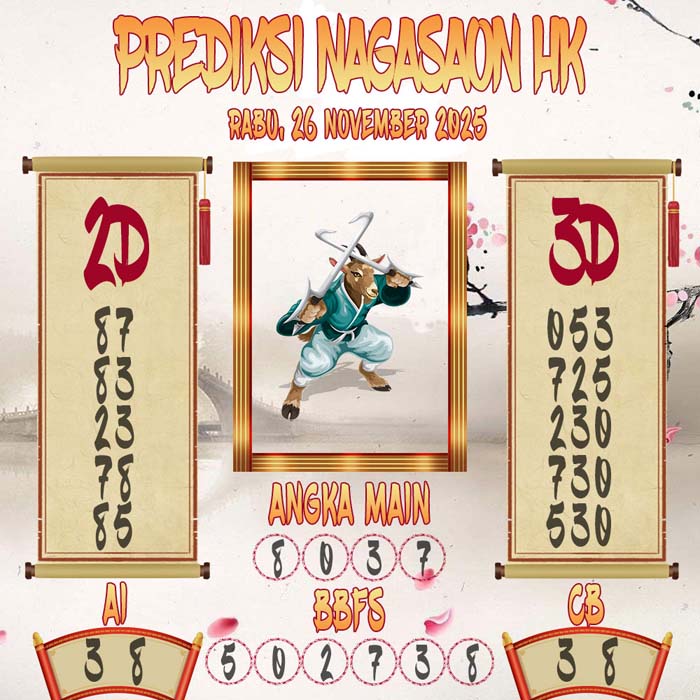 Prediksi Nagasaon HK