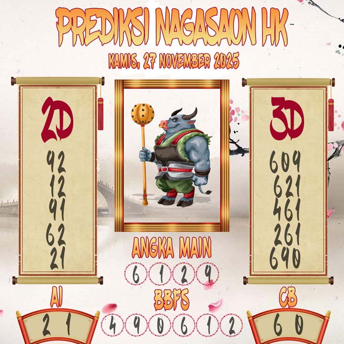 Prediksi Nagasaon HK