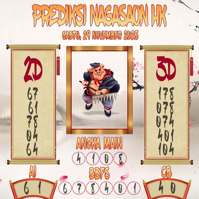 Prediksi Nagasaon HK