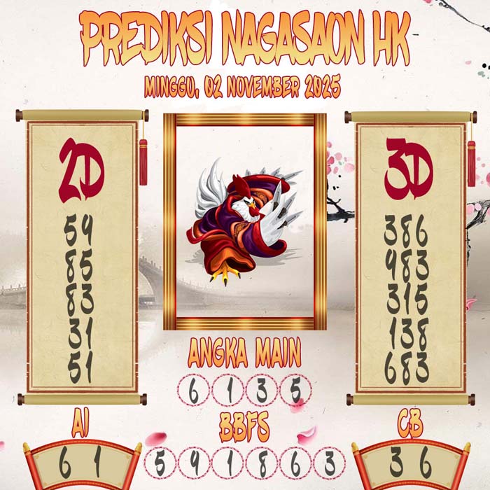 Prediksi Nagasaon HK