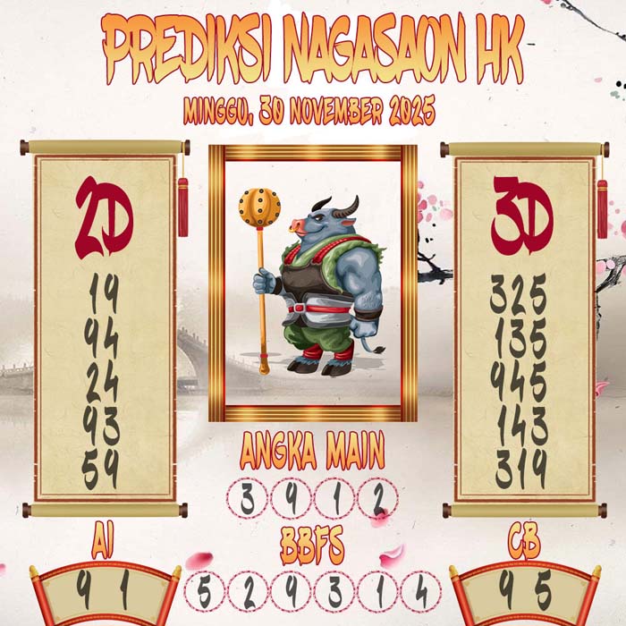 Prediksi Nagasaon HK