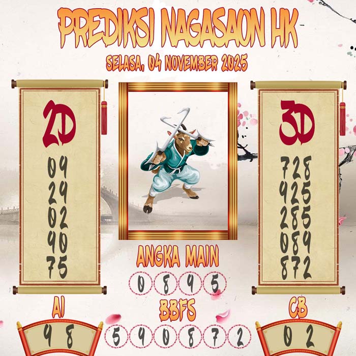 Prediksi Nagasaon HK