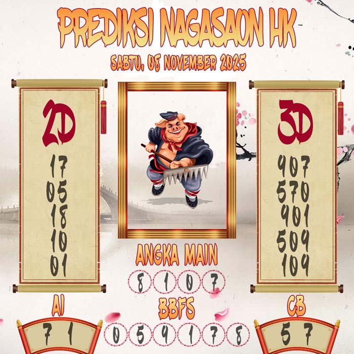 Prediksi Nagasaon HK