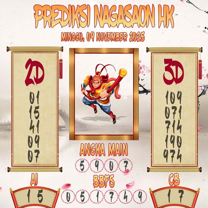 Prediksi Nagasaon HK