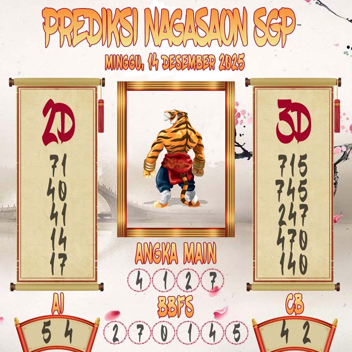 Prediksi Nagasaon SGP