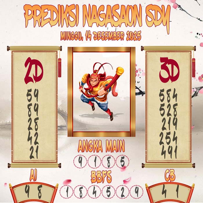 Prediksi Nagasaon SDY