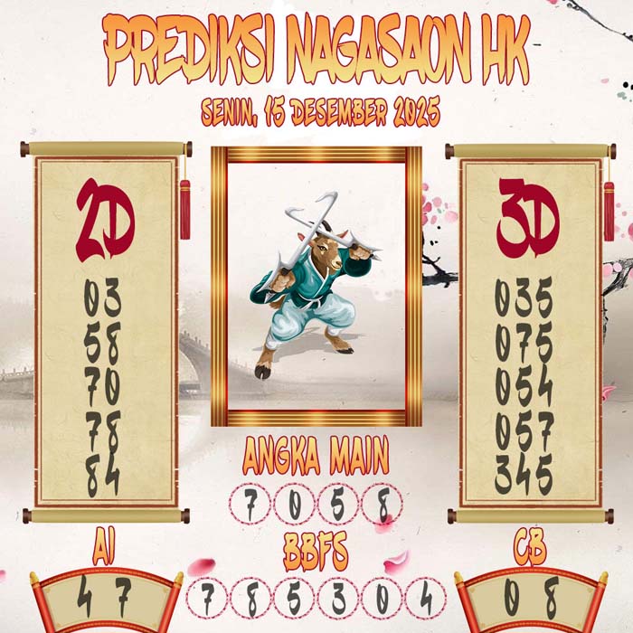 Prediksi Nagasaon HK