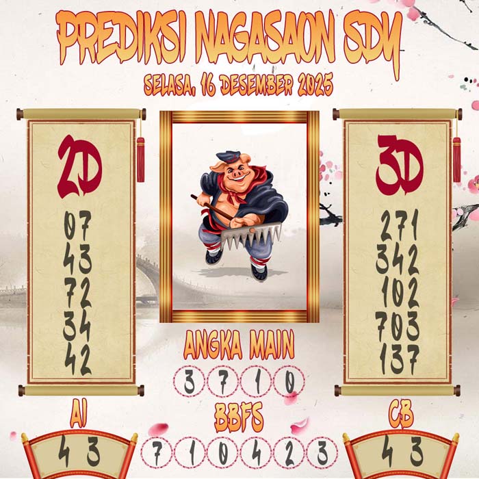 Prediksi Nagasaon SDY