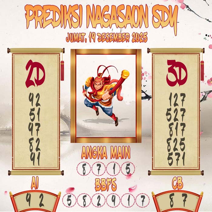 Prediksi Nagasaon SDY