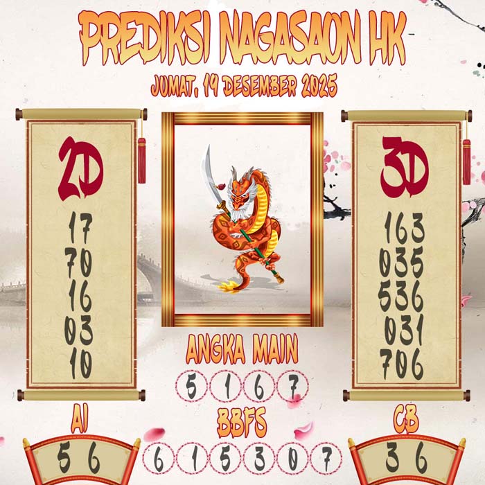 Prediksi Nagasaon HK