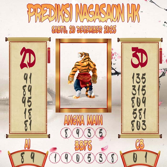 Prediksi Nagasaon HK