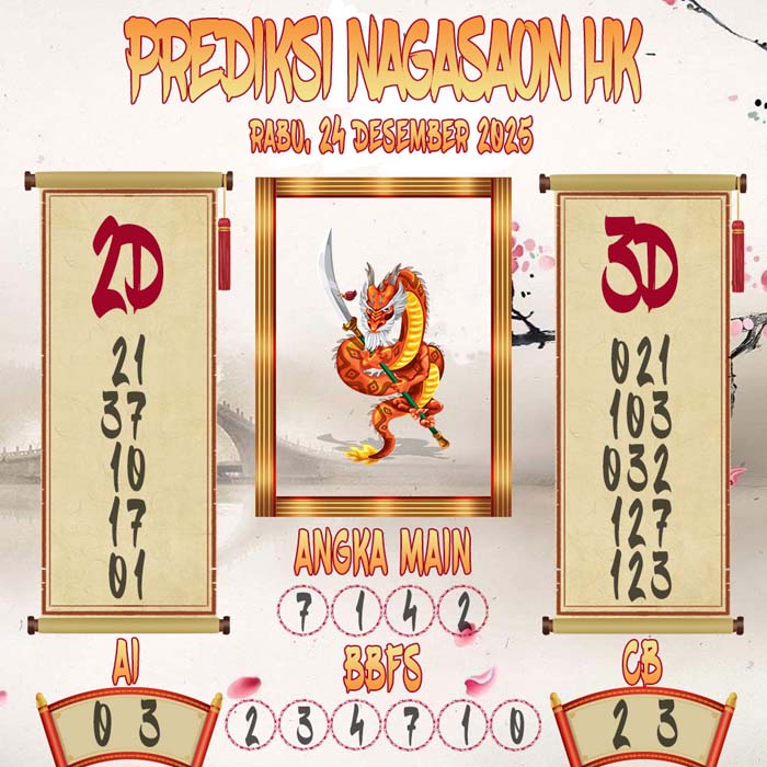 Prediksi Nagasaon HK