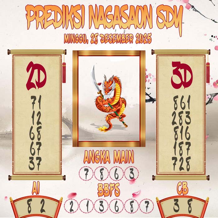 Prediksi Nagasaon SDY