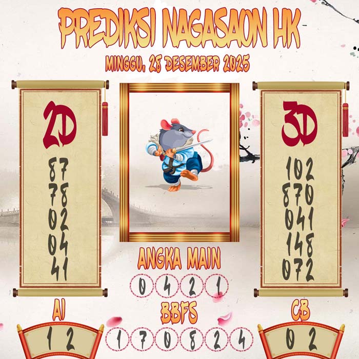 Prediksi Nagasaon HK