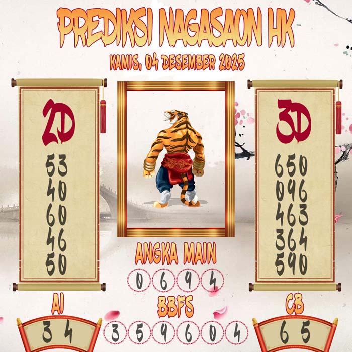 Prediksi Nagasaon HK