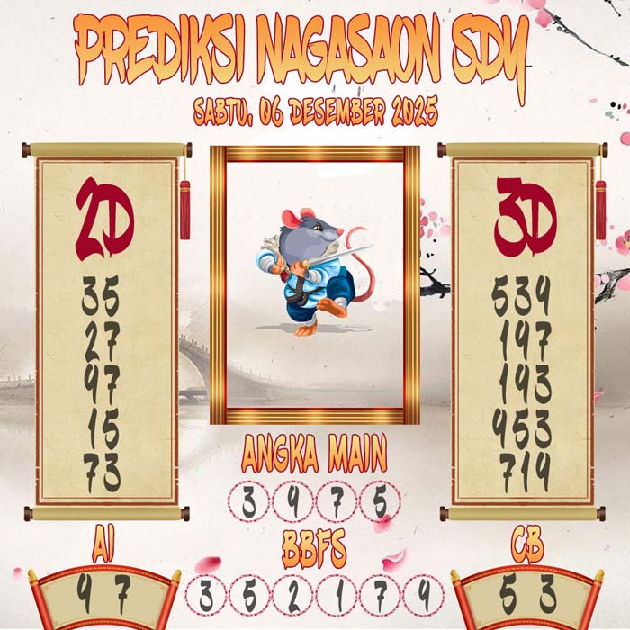 Prediksi Nagasaon SDY