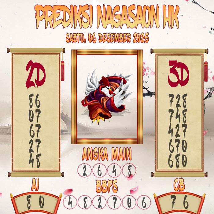 Prediksi Nagasaon HK