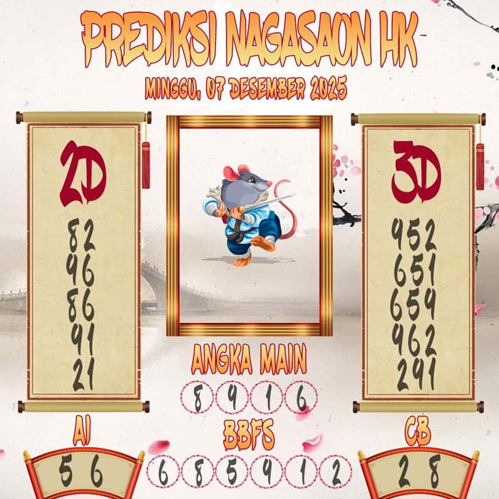 Prediksi Nagasaon HK