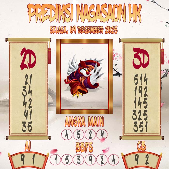 Prediksi Nagasaon HK