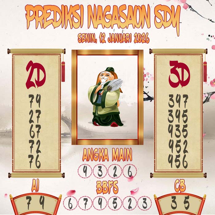 Prediksi Nagasaon SDY