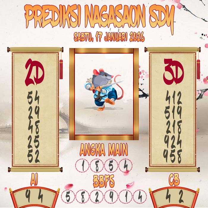 Prediksi Nagasaon SDY