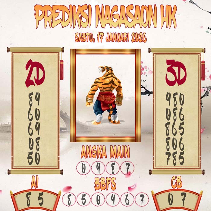 Prediksi Nagasaon HK
