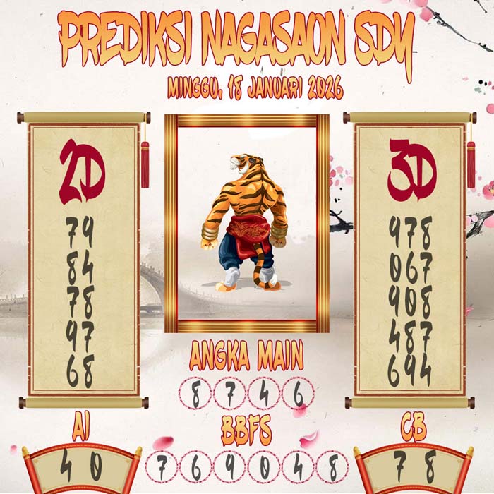 Prediksi Nagasaon SDY