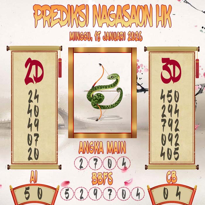 Prediksi Nagasaon HK