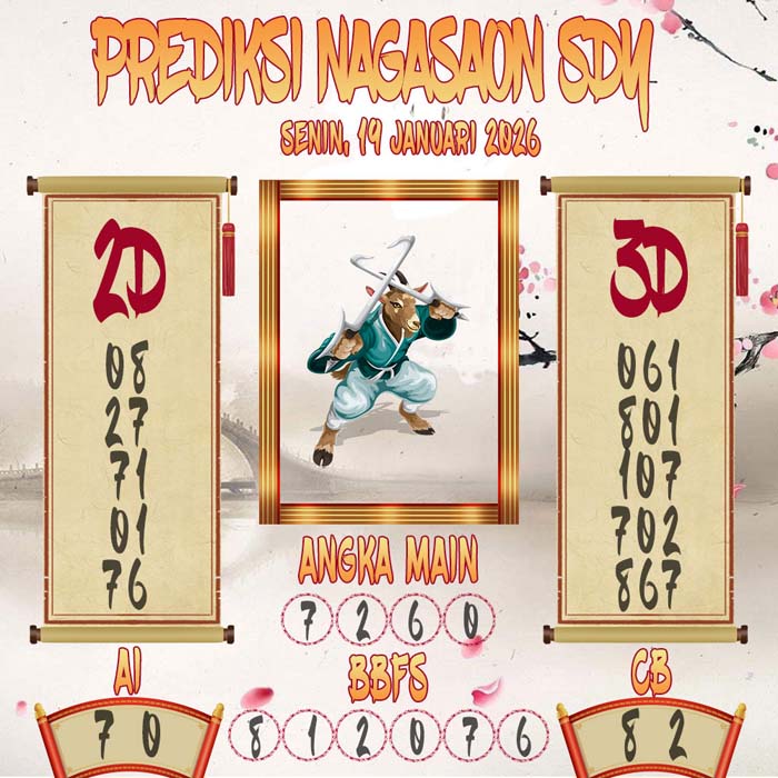 Prediksi Nagasaon SDY